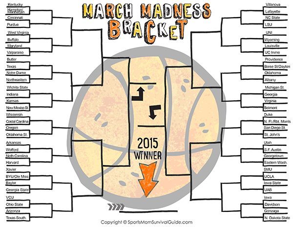 MarchMadnessBracket2015