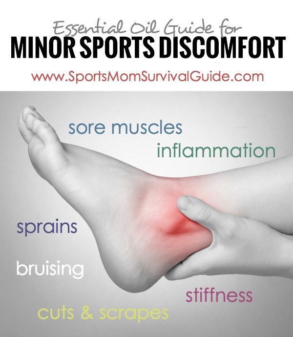 Do you have kids who play sports!? Check out this Essential Oil Guide for Minor Sports Discomfort. It gives a list of oils to use with a FREE PRINTABLE. Do you have kids who play sports!? Check out this Essential Oil Guide for Minor Sports Discomfort. It gives a list of oils to use with a FREE PRINTABLE.