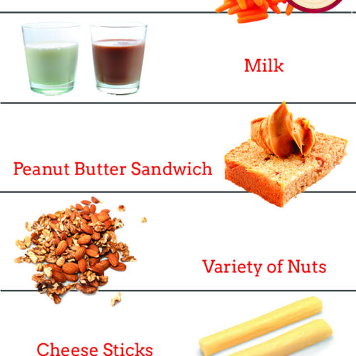 The game or practice is over, so what's the best Post-Practice Snacks for Kids? Have them grab these protein filled foods to fuel their body.
