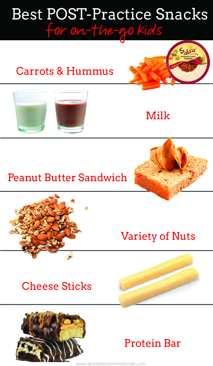The game or practice is over, so what's the best Post-Practice Snacks for Kids? Have them grab these protein filled foods to fuel their body.
