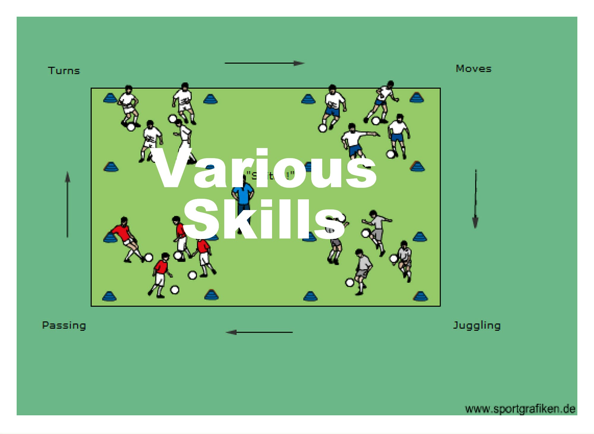 Soccer Various Skills Training Drill