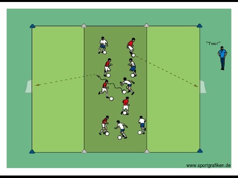 Soccer Dribbling Warm Up – Final Pass Training Drill