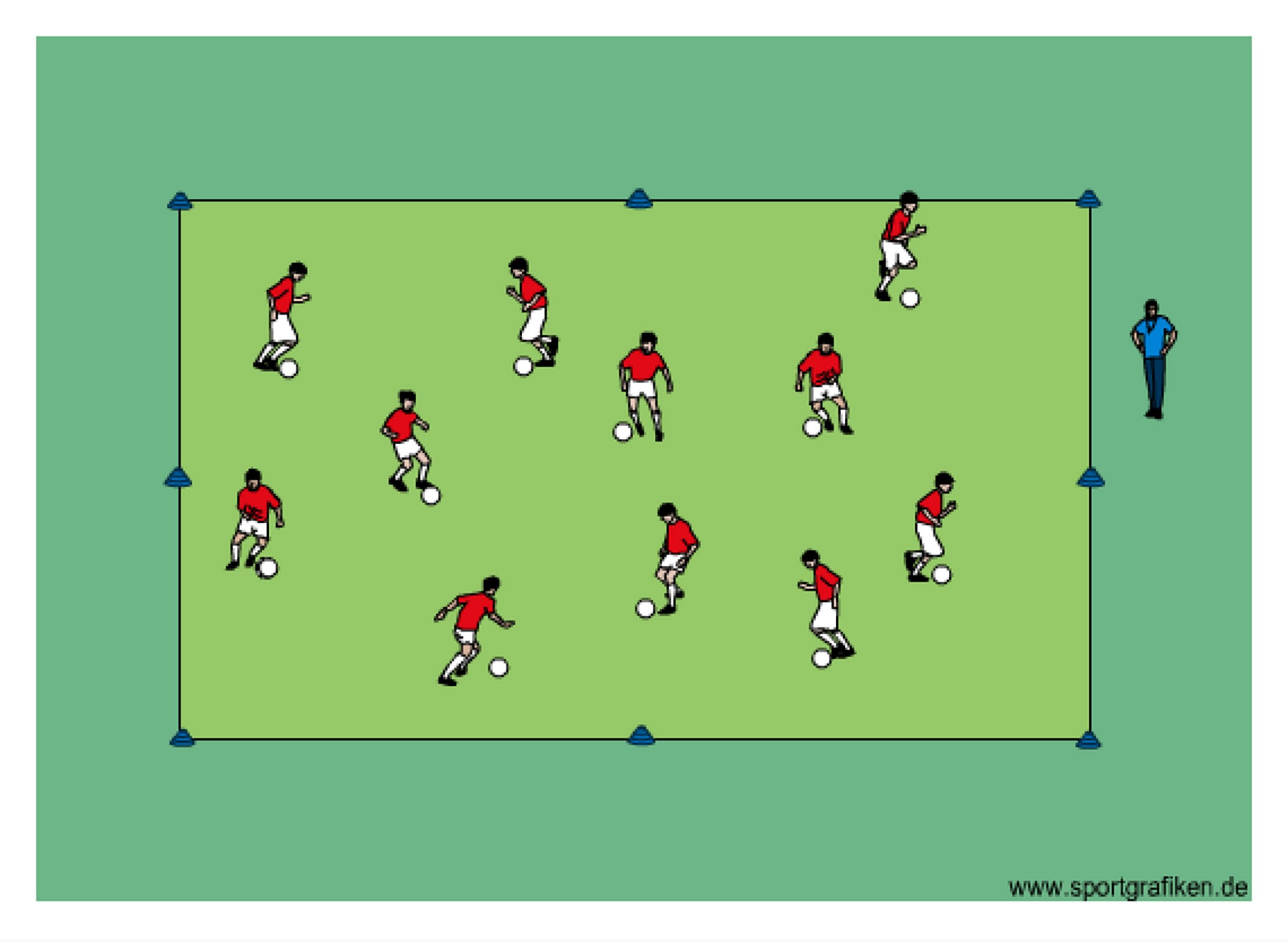 Soccer Foot Surfaces Training Drill