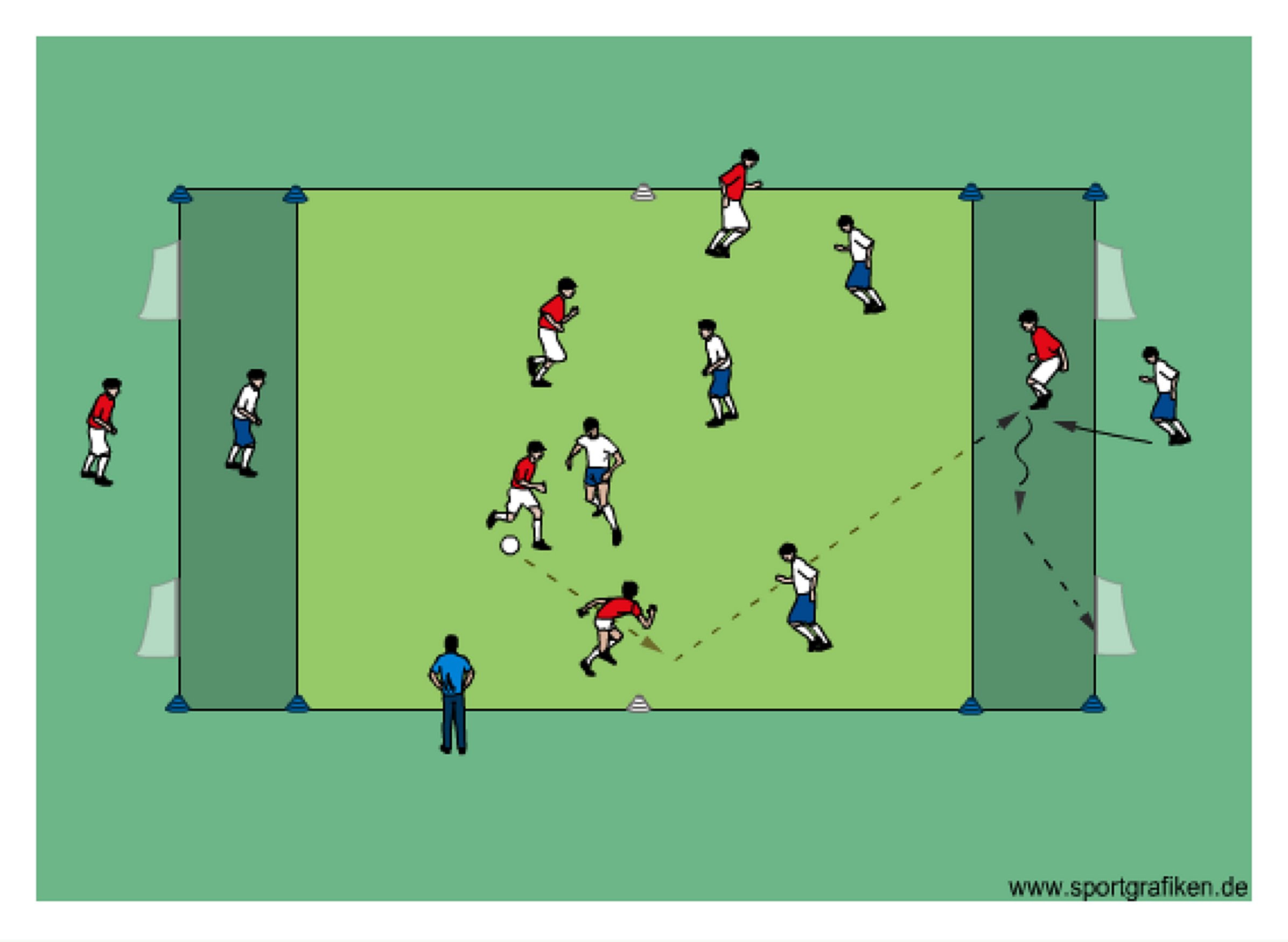 Soccer Pass-Striker # 2 Training Drill