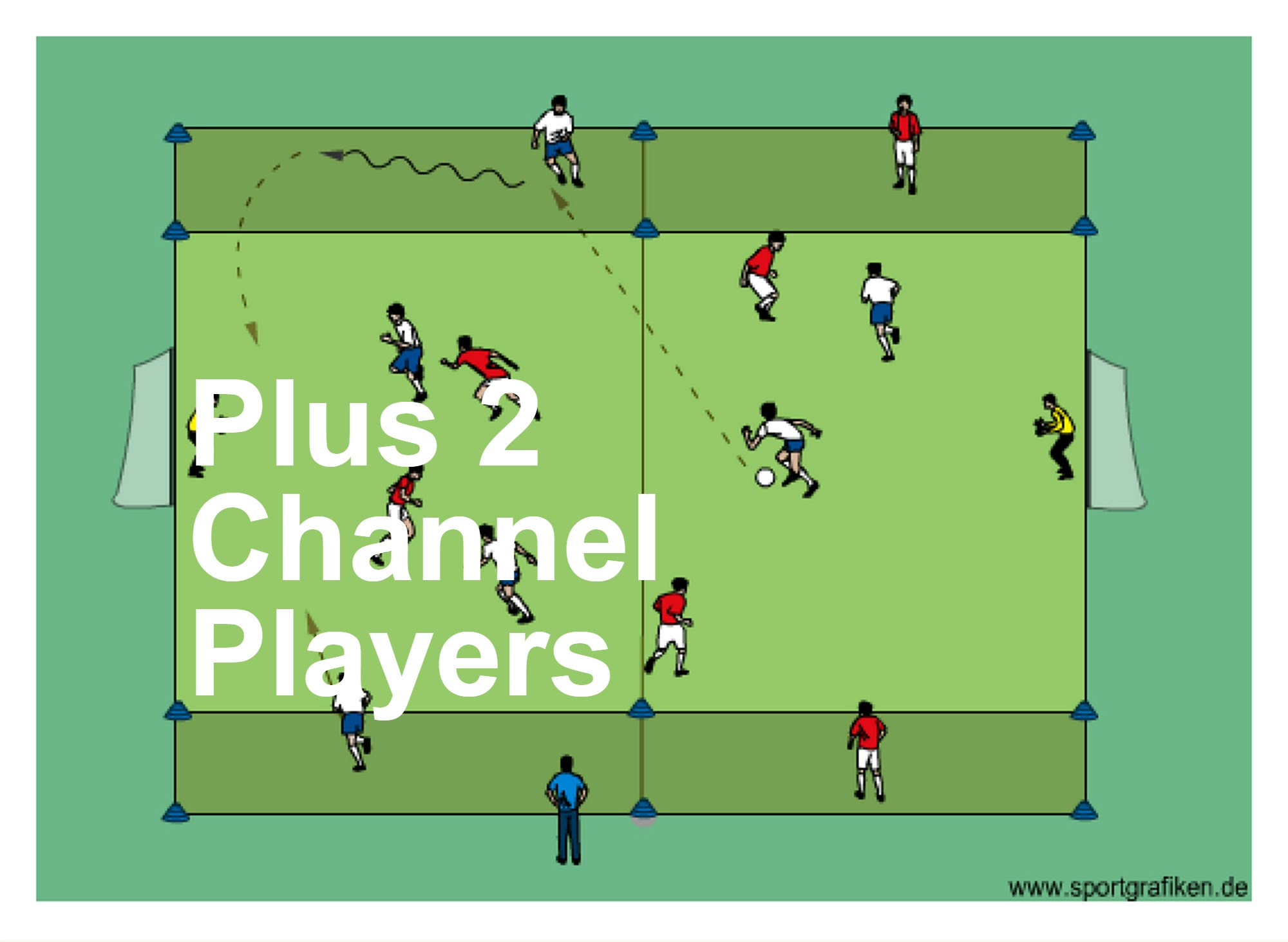 Soccer Plus 2 Channel Players Training Drill
