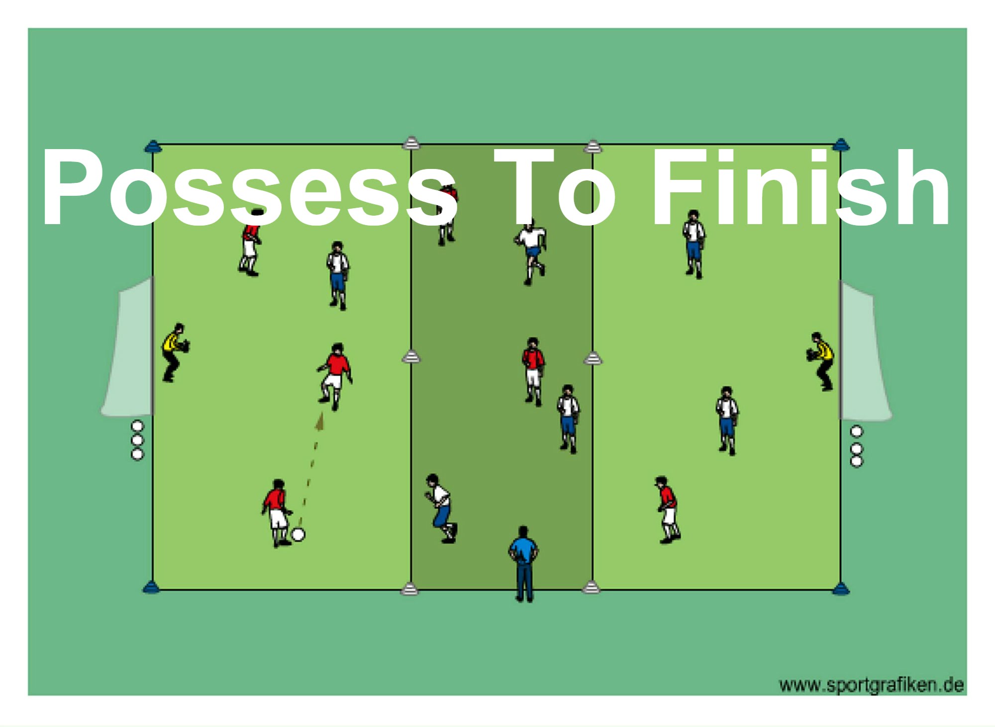 Soccer Possess To Finish Training Drill