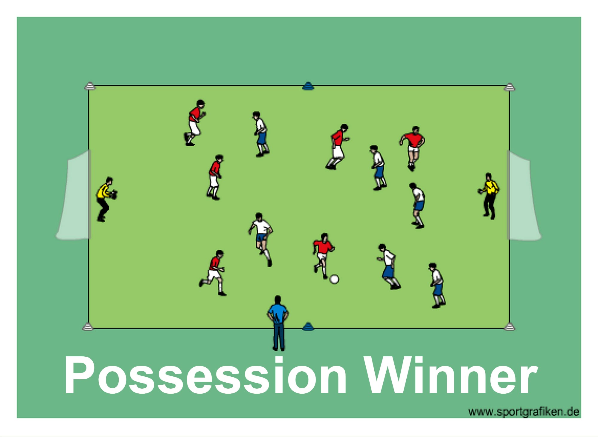 Soccer Possession Winner Training Drill