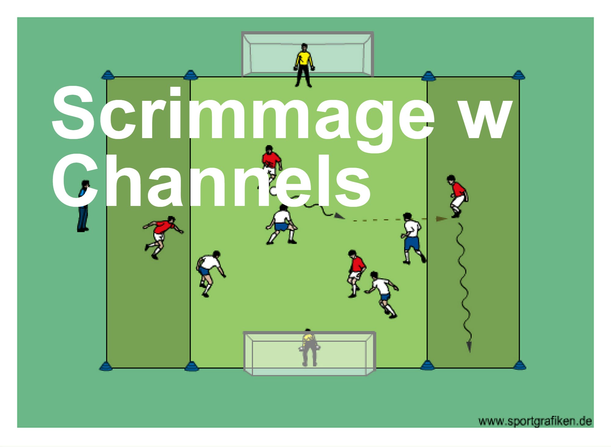 Soccer Scrimmage w Channels Training Drill