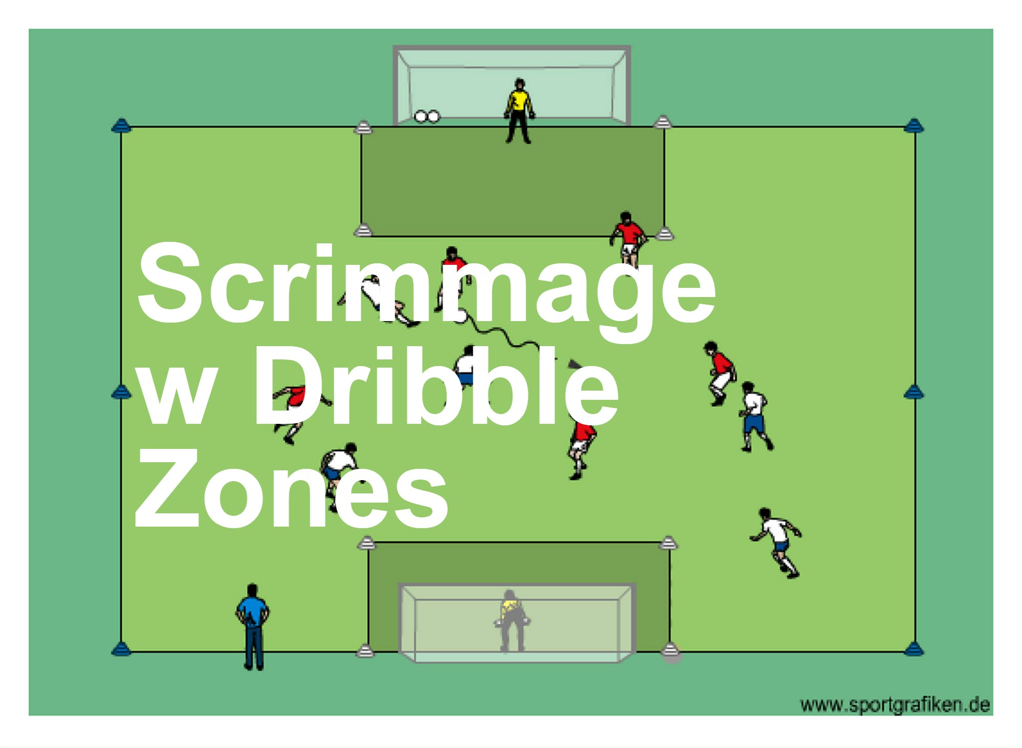 Soccer Scrimmage w Dribble Zones Training Drill