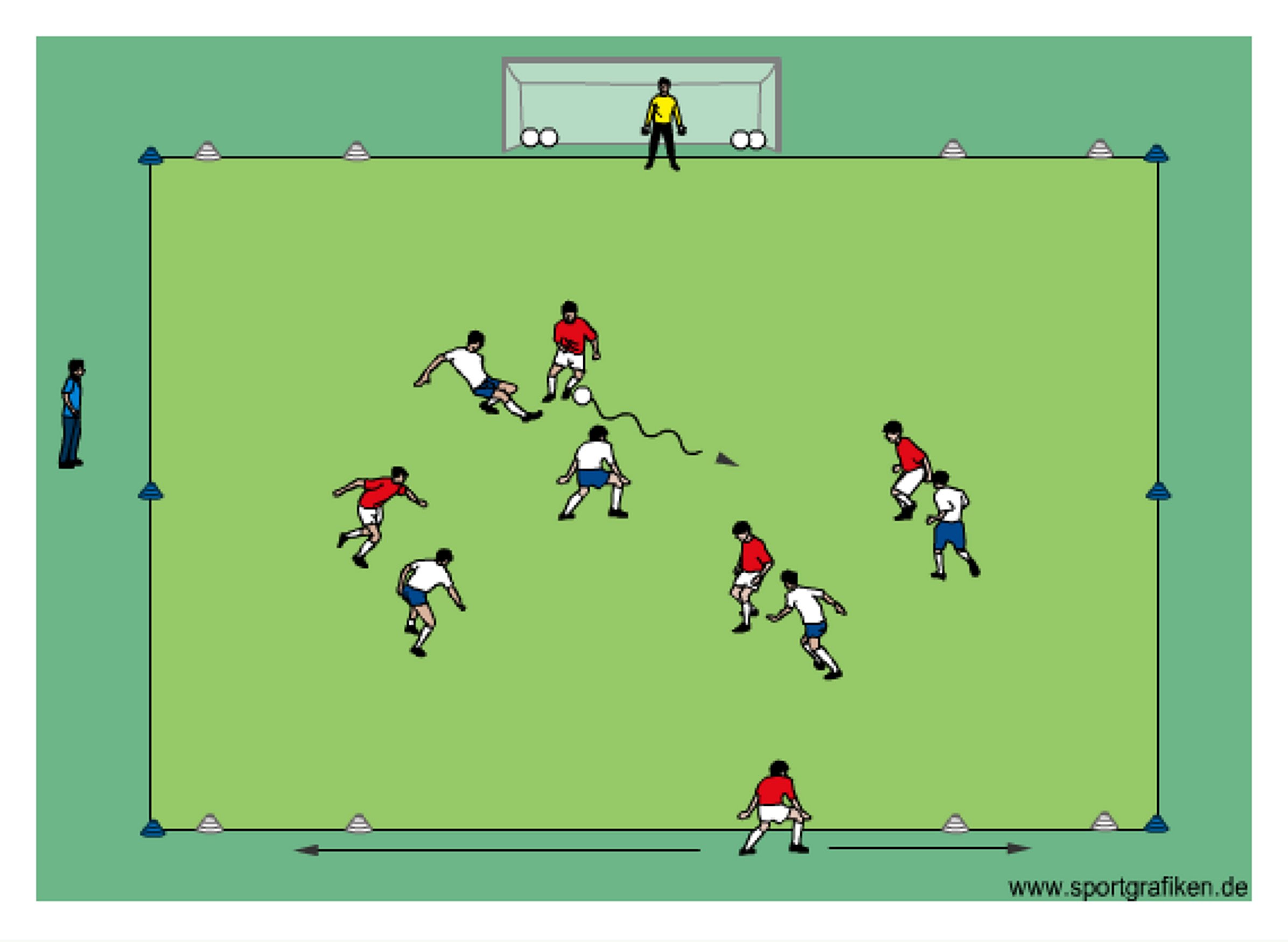 Soccer 5v4 Attacking Training Drill