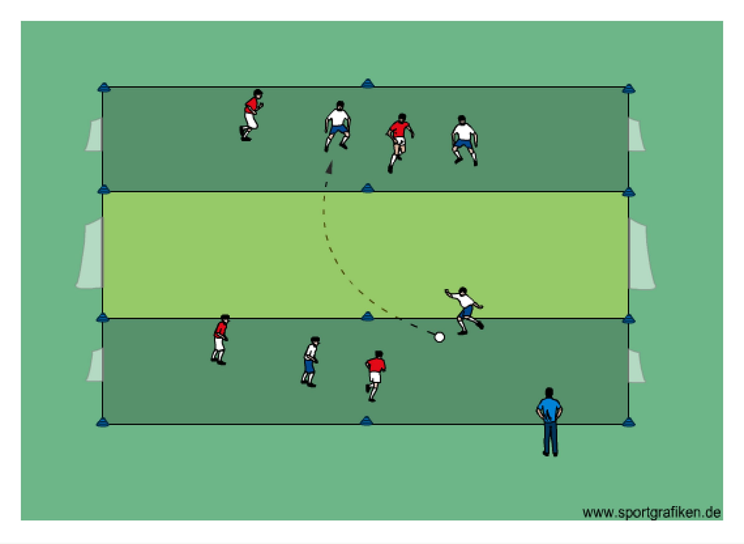 Soccer Channel Possession Game # 7 Training Drill
