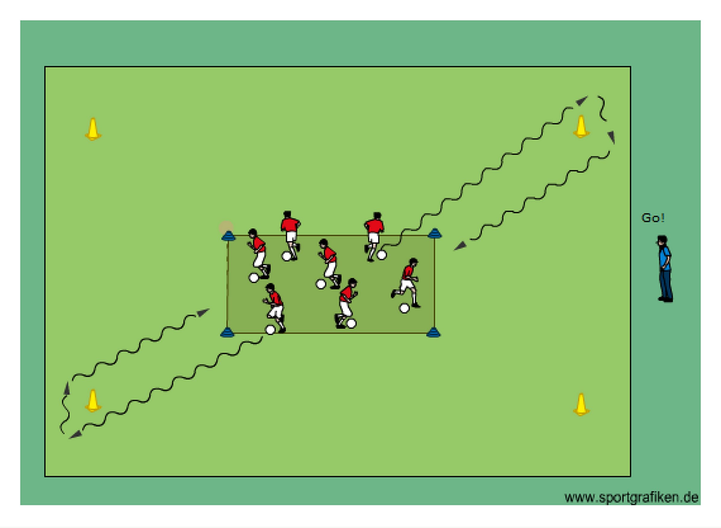 Soccer Cone Sprint Training Drill