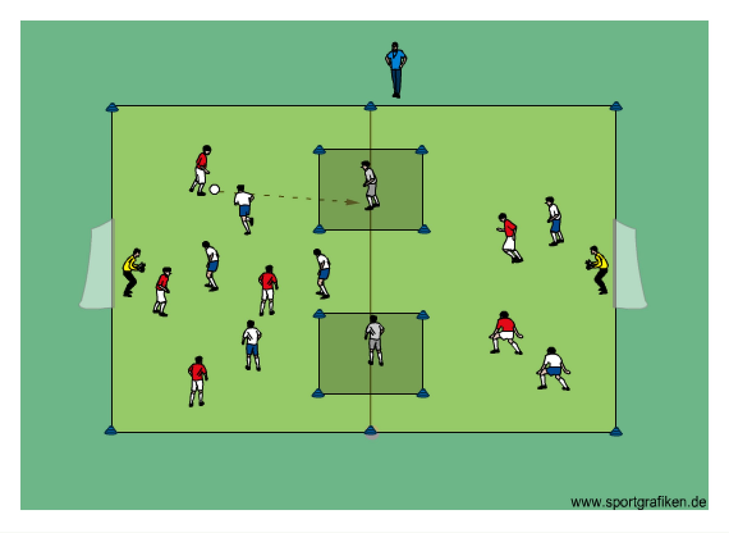 Soccer Counter Attack # 1 Training Drill