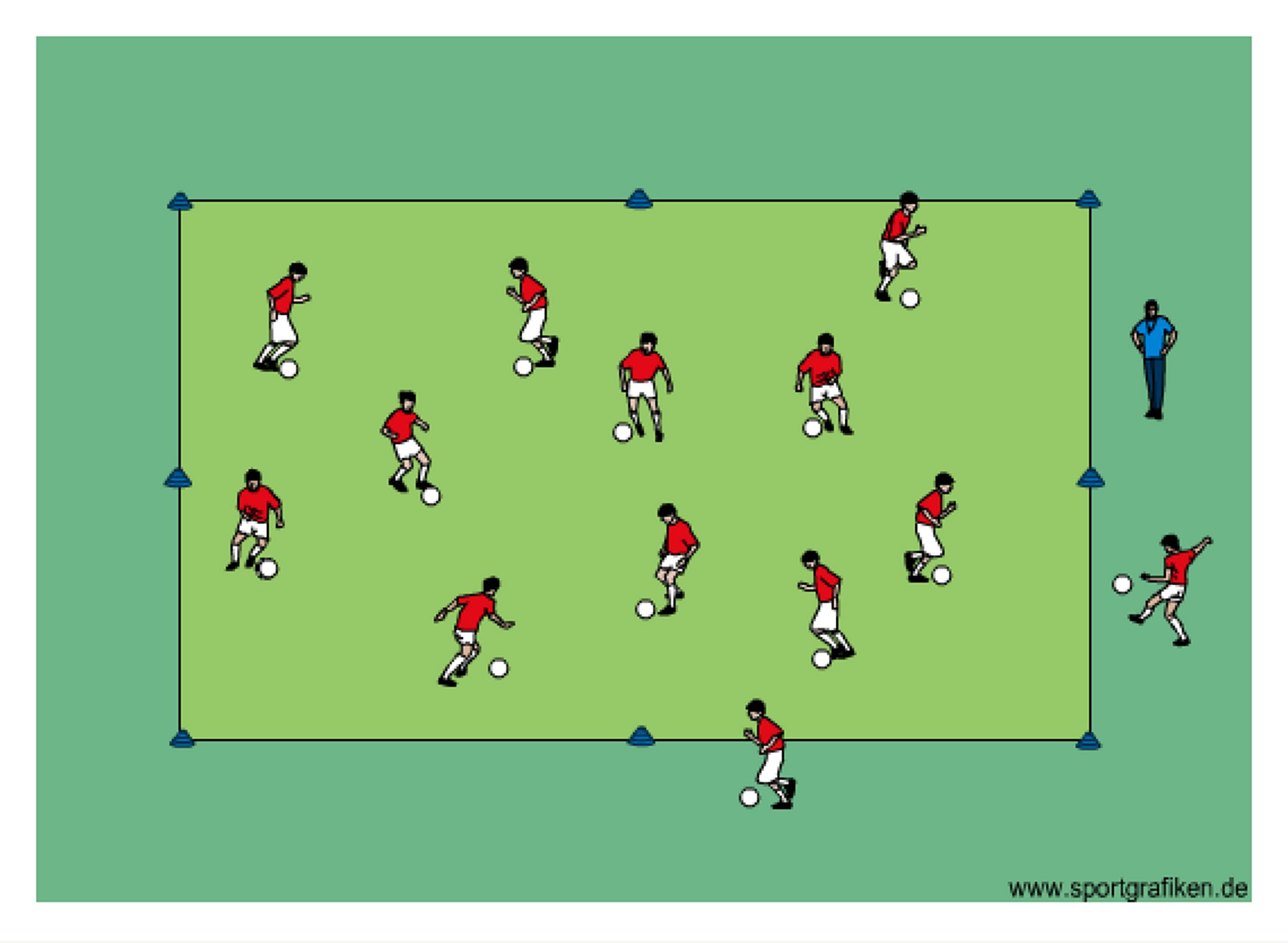 Soccer Doctor Tag Training Drill