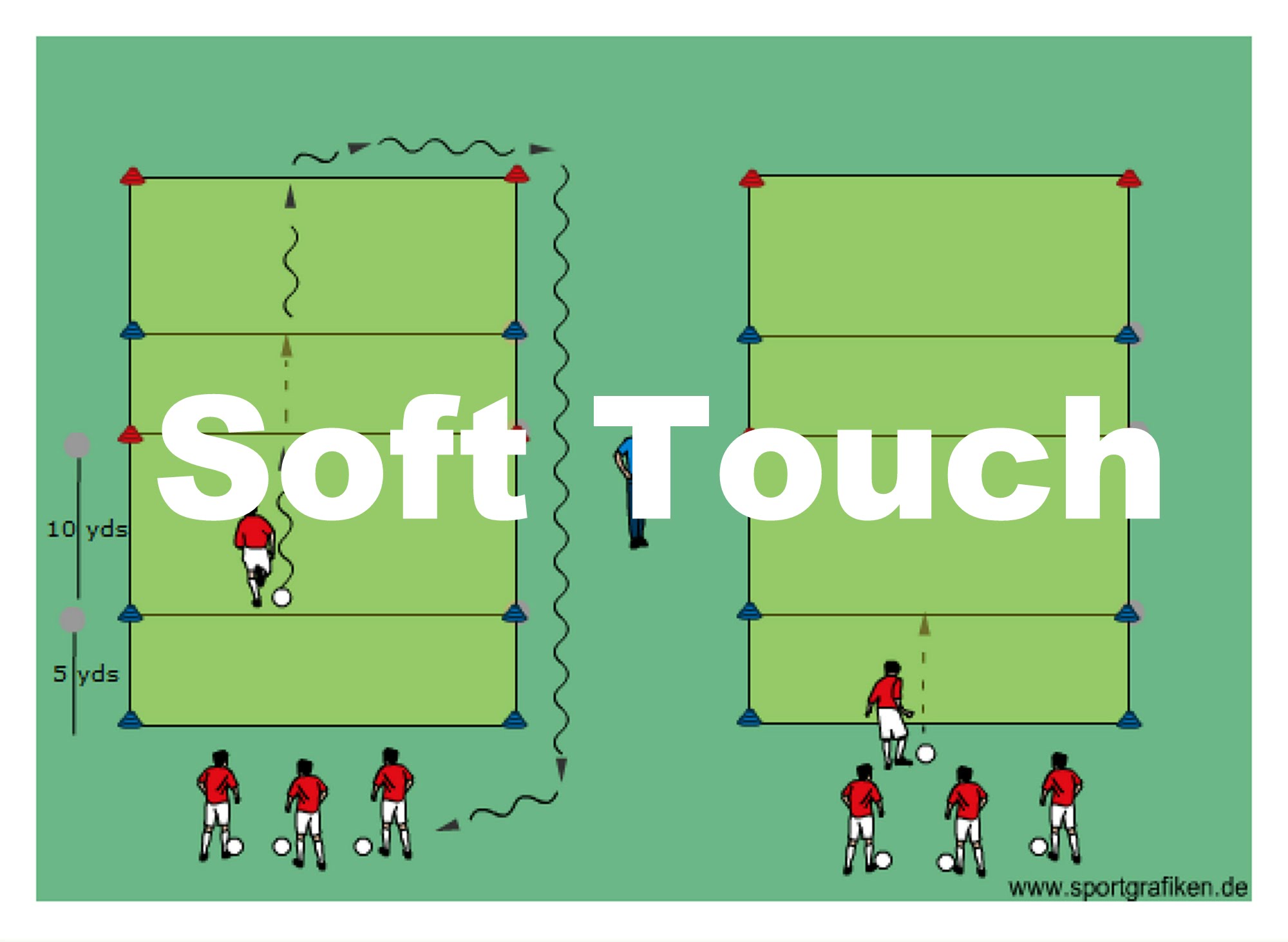 Soccer Soft Touches Training Drill