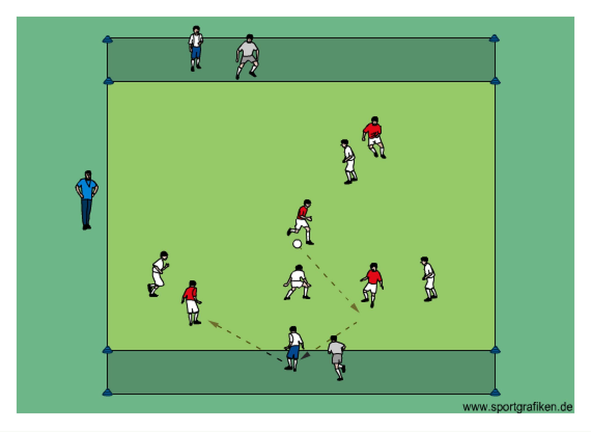 Soccer Target Players # 14 Training Drill