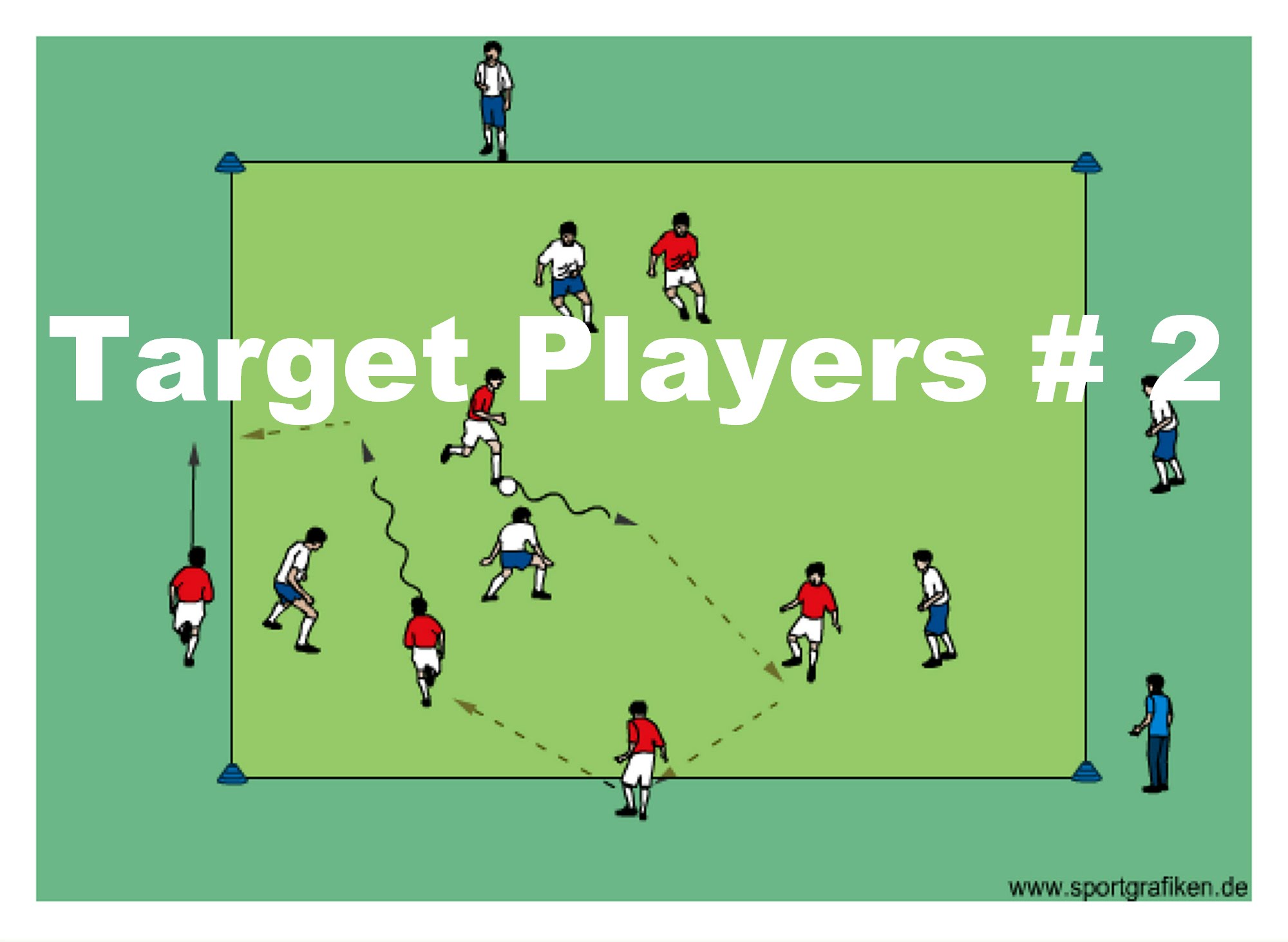 Soccer Target Players # 2 Training Drill