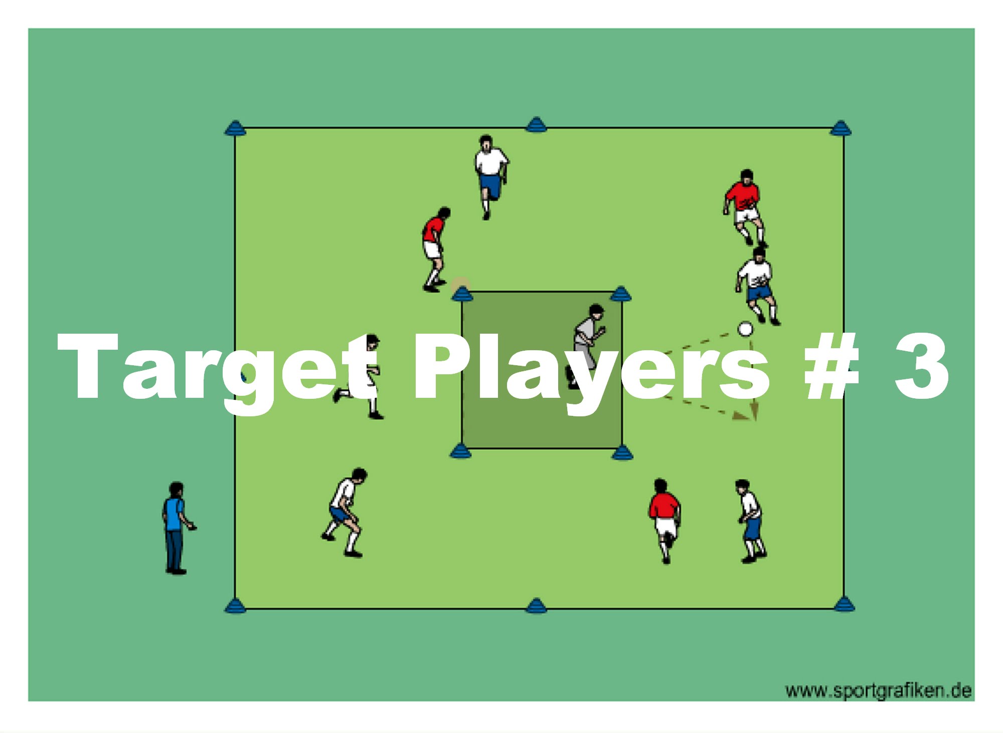 Soccer Target Players # 3 Training Drill