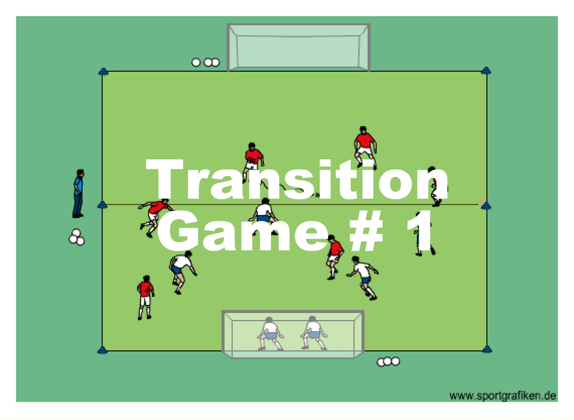 Soccer Transition Game # 1 Training Drill