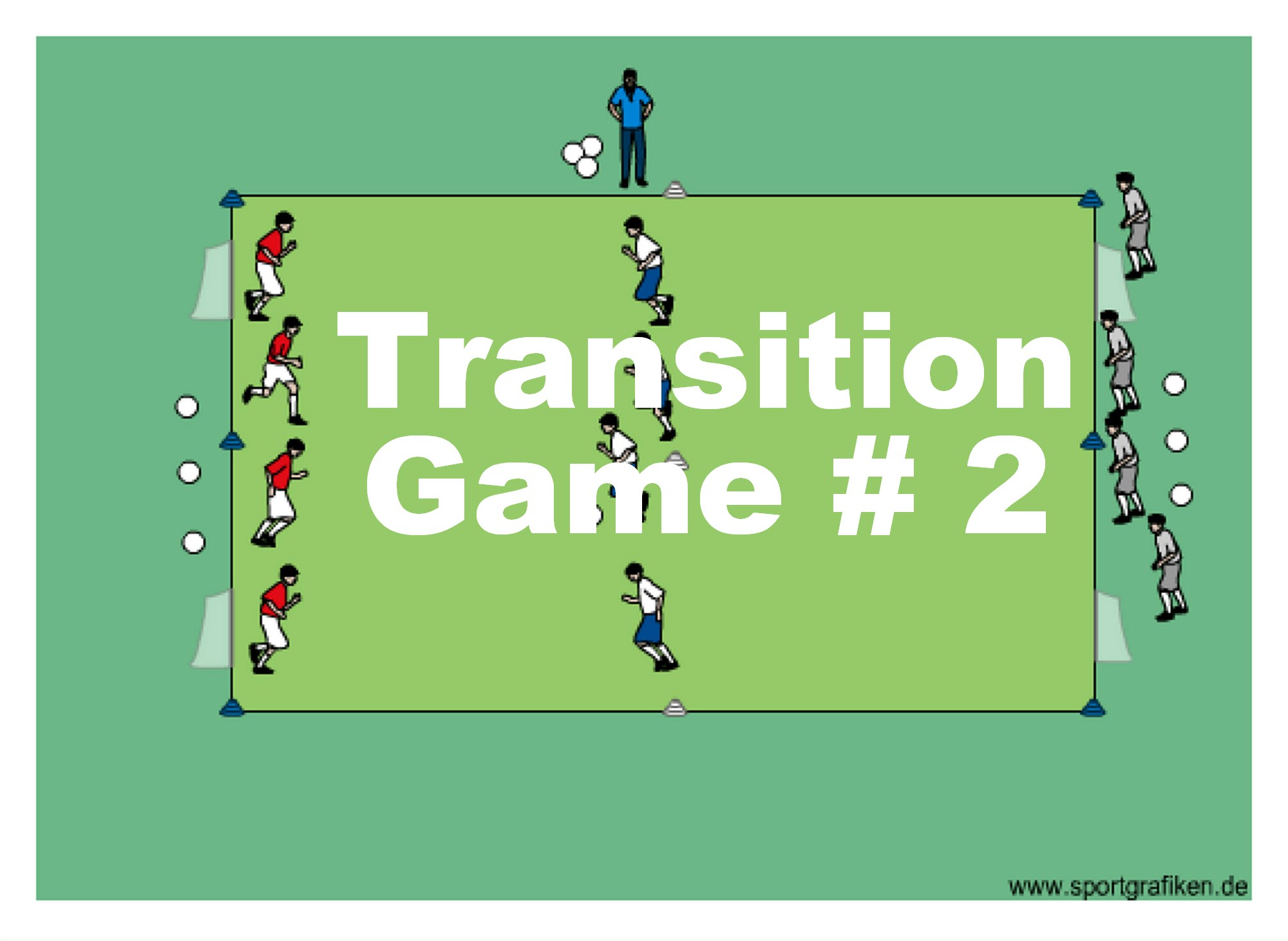 Soccer Transition Game # 2 Training Drill