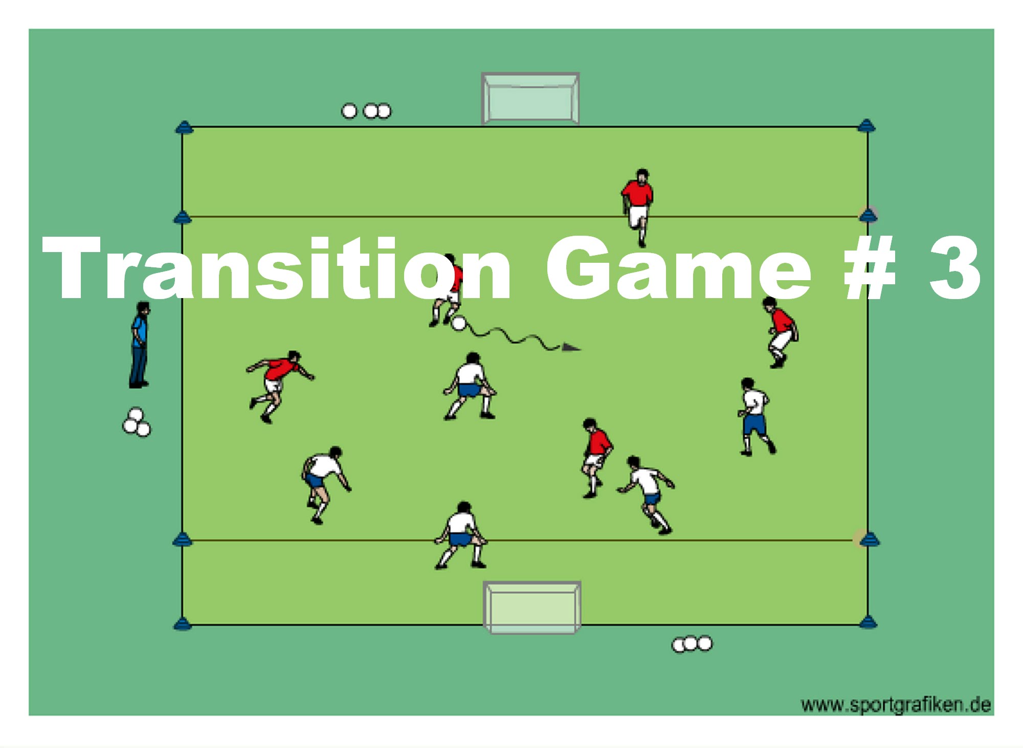 Soccer Transition Game # 3 Training Drill
