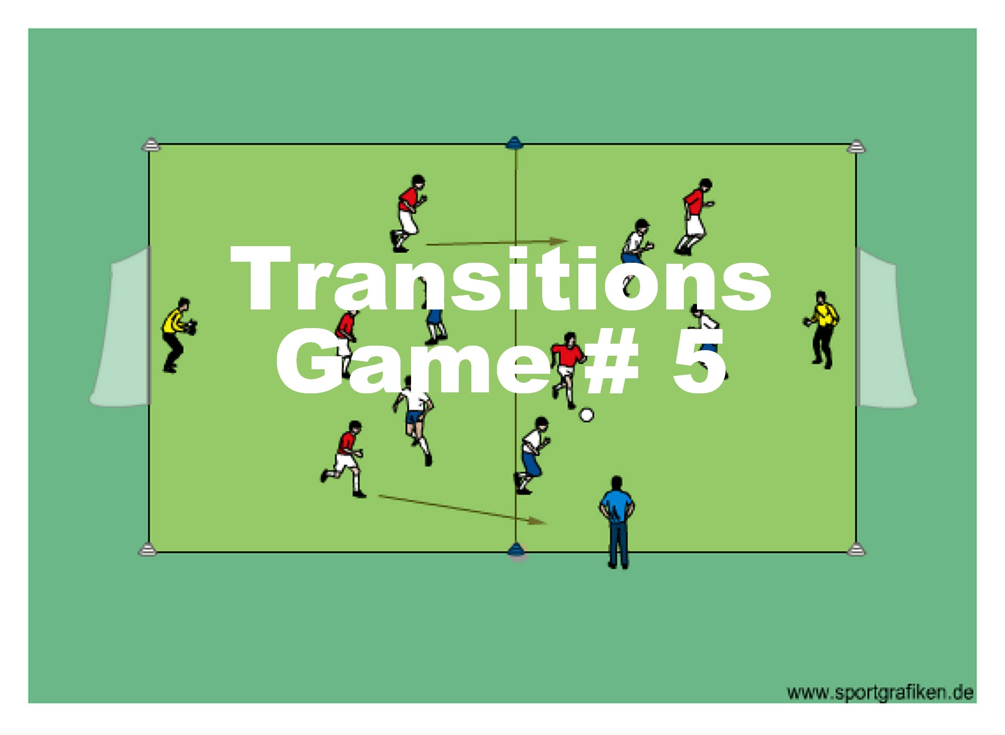 Soccer Transition Game # 5 Training Drill