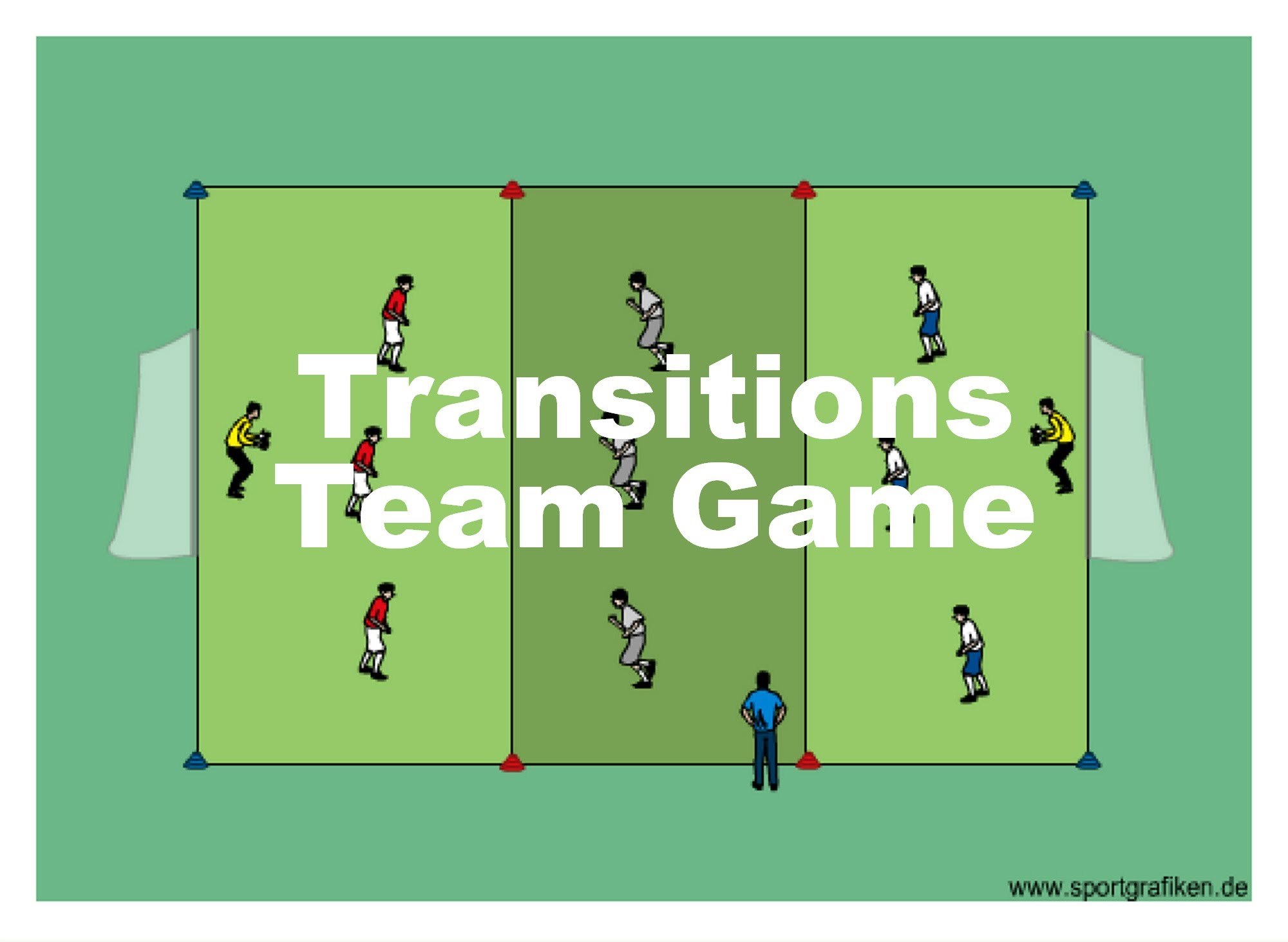 Soccer Transitions Team Game Training Drill
