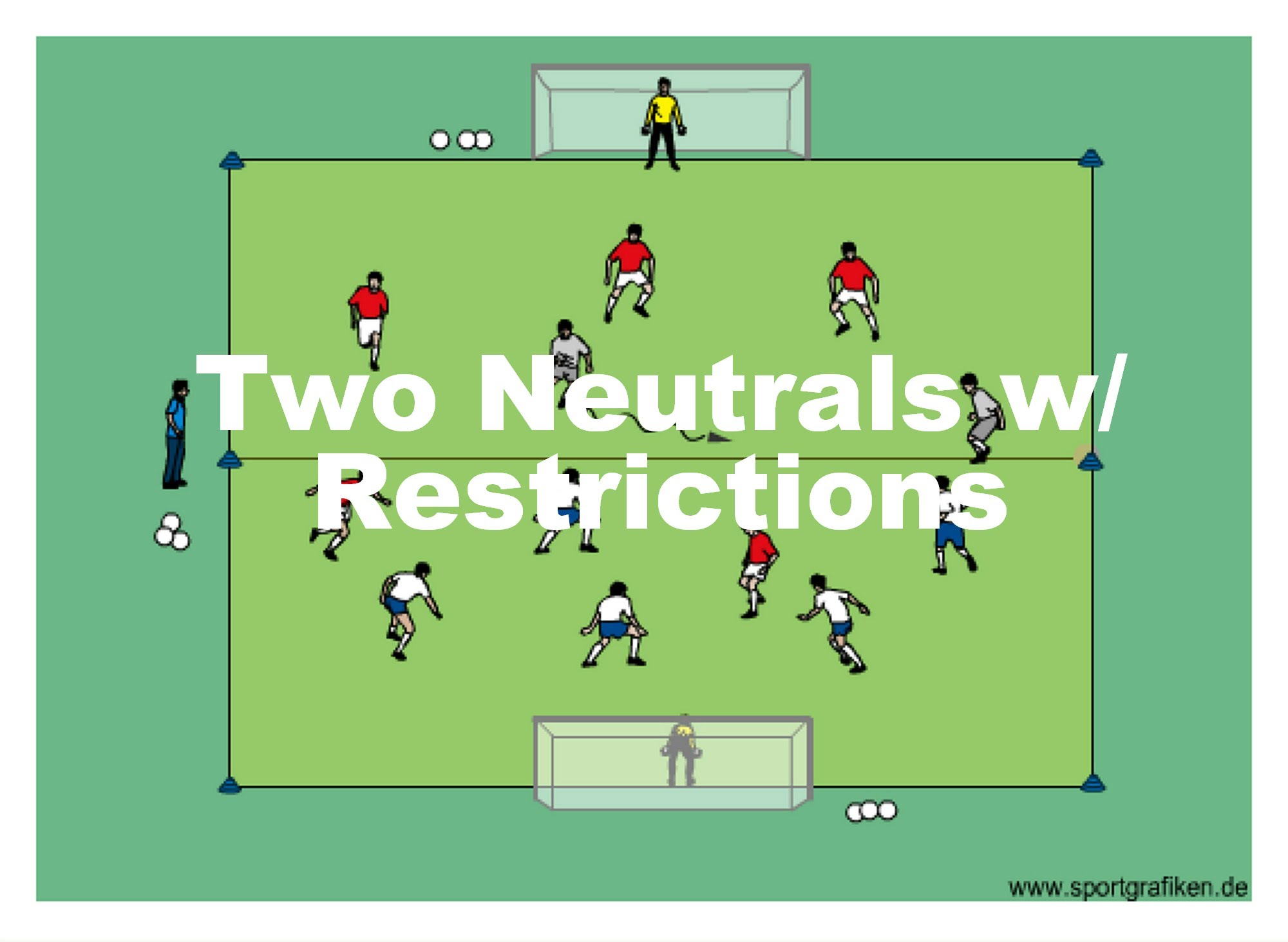 Soccer Two Neutrals w Restrictions Training Drill