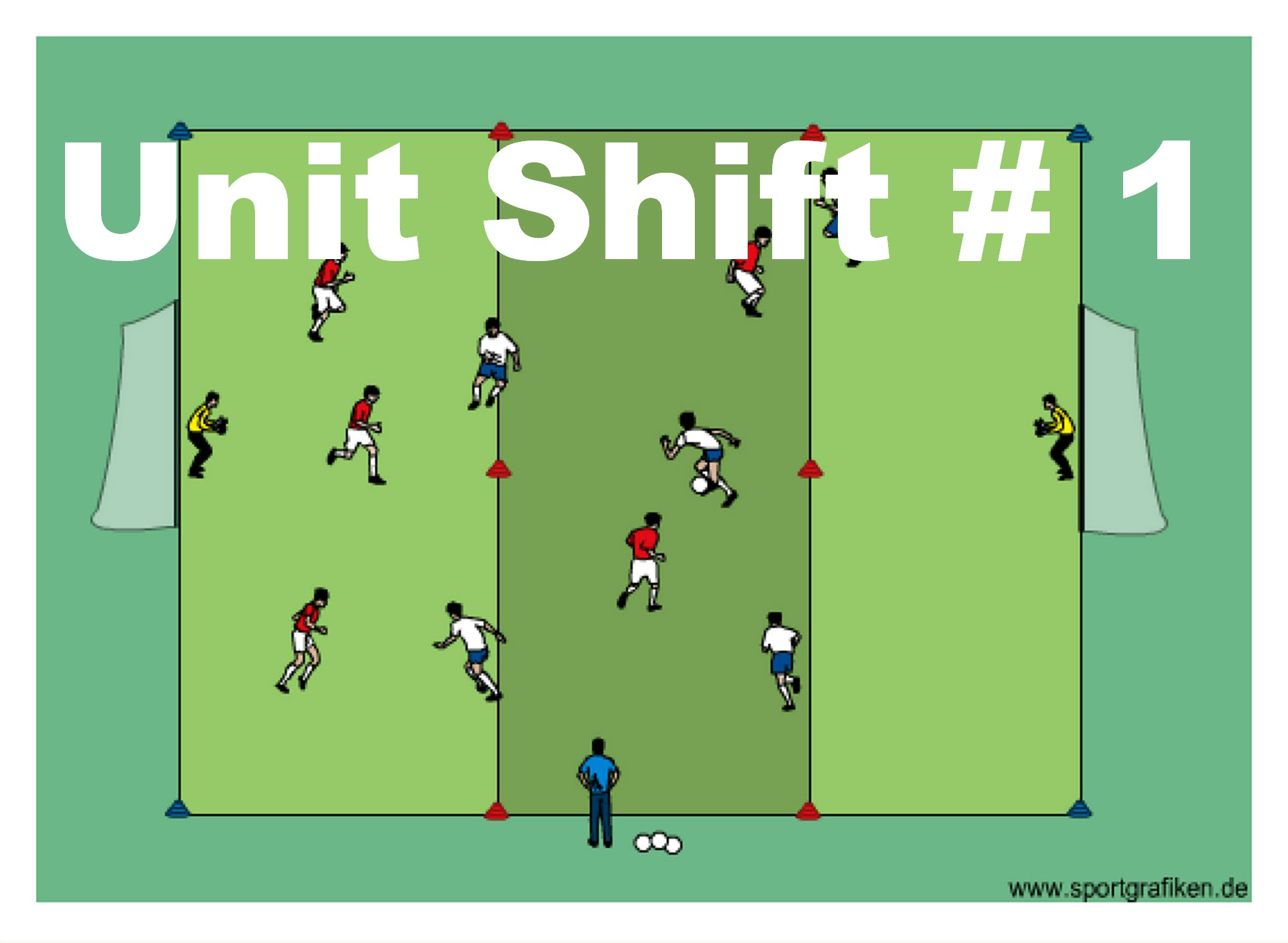 Soccer Unit Shift # 1 Training Drill
