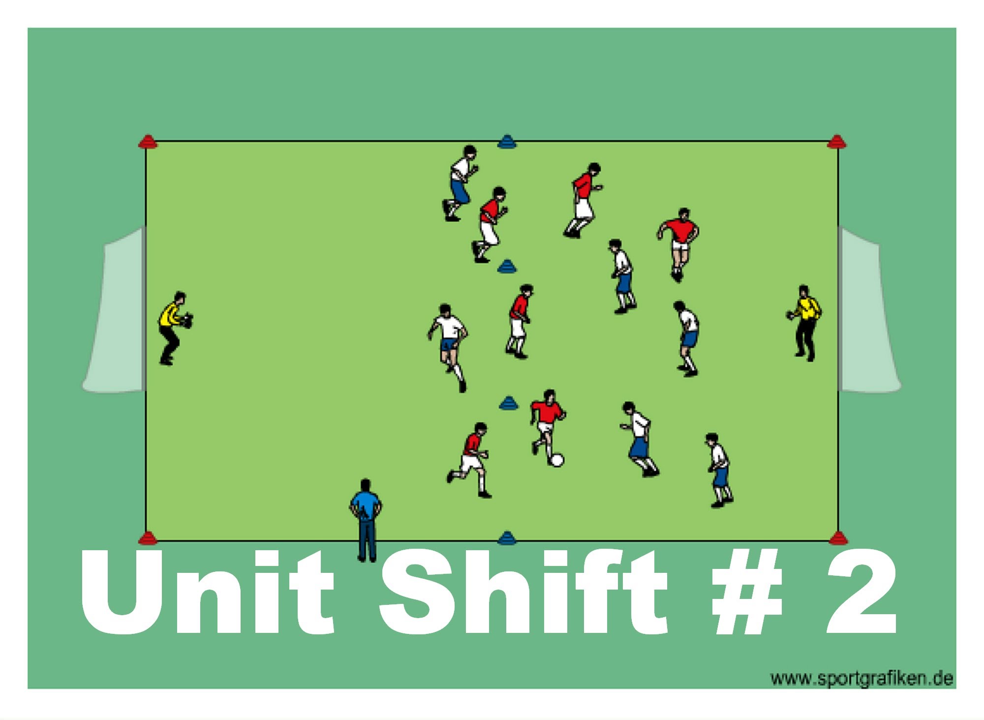 Soccer Unit Shift # 2 Training Drill