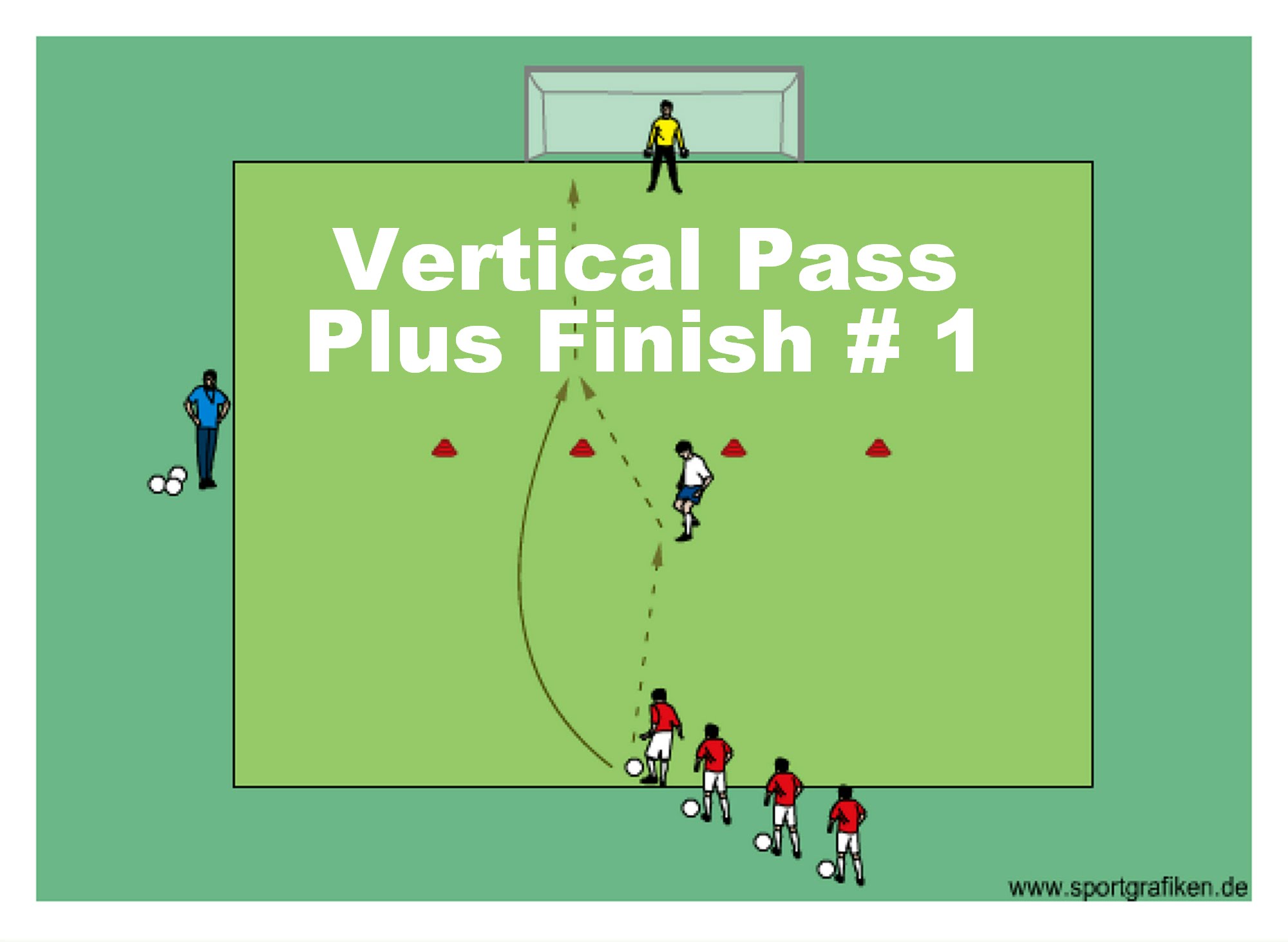 Soccer Vertical Pass Plus Finish # 1 Training Drill