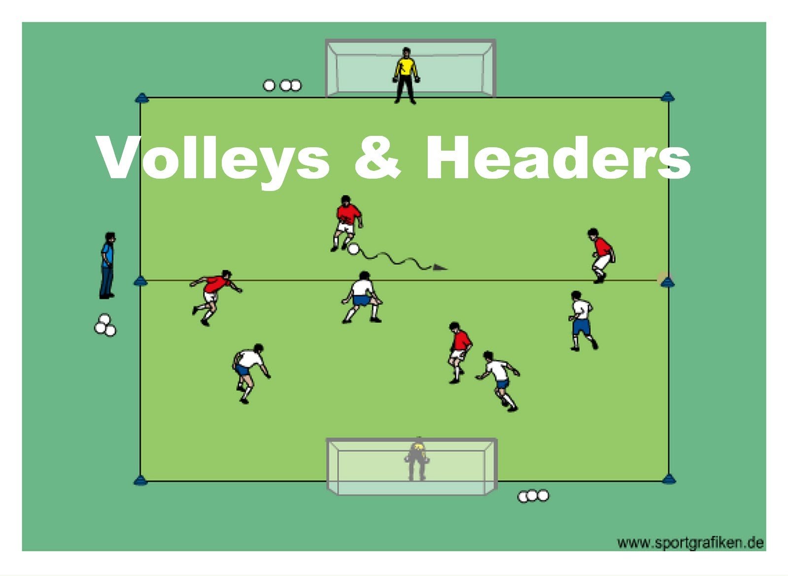 Soccer Volleys and Headers Training Drill