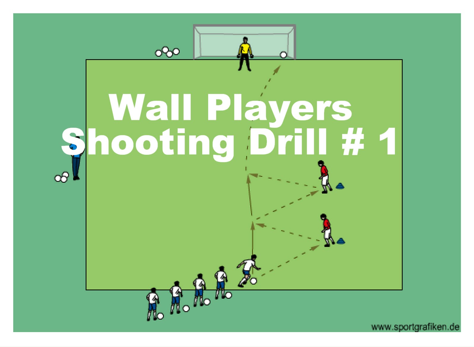 Soccer Wall Players Shooting Drill # 1 Training Drill