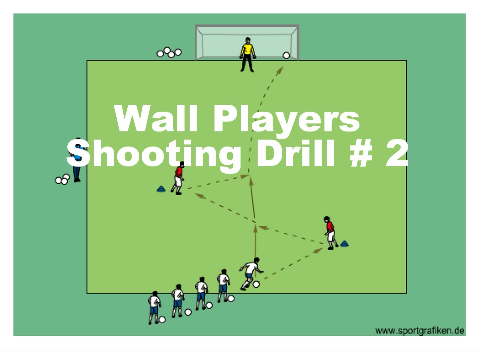 Soccer Wall Players Shooting Drill # 2 Training Drill