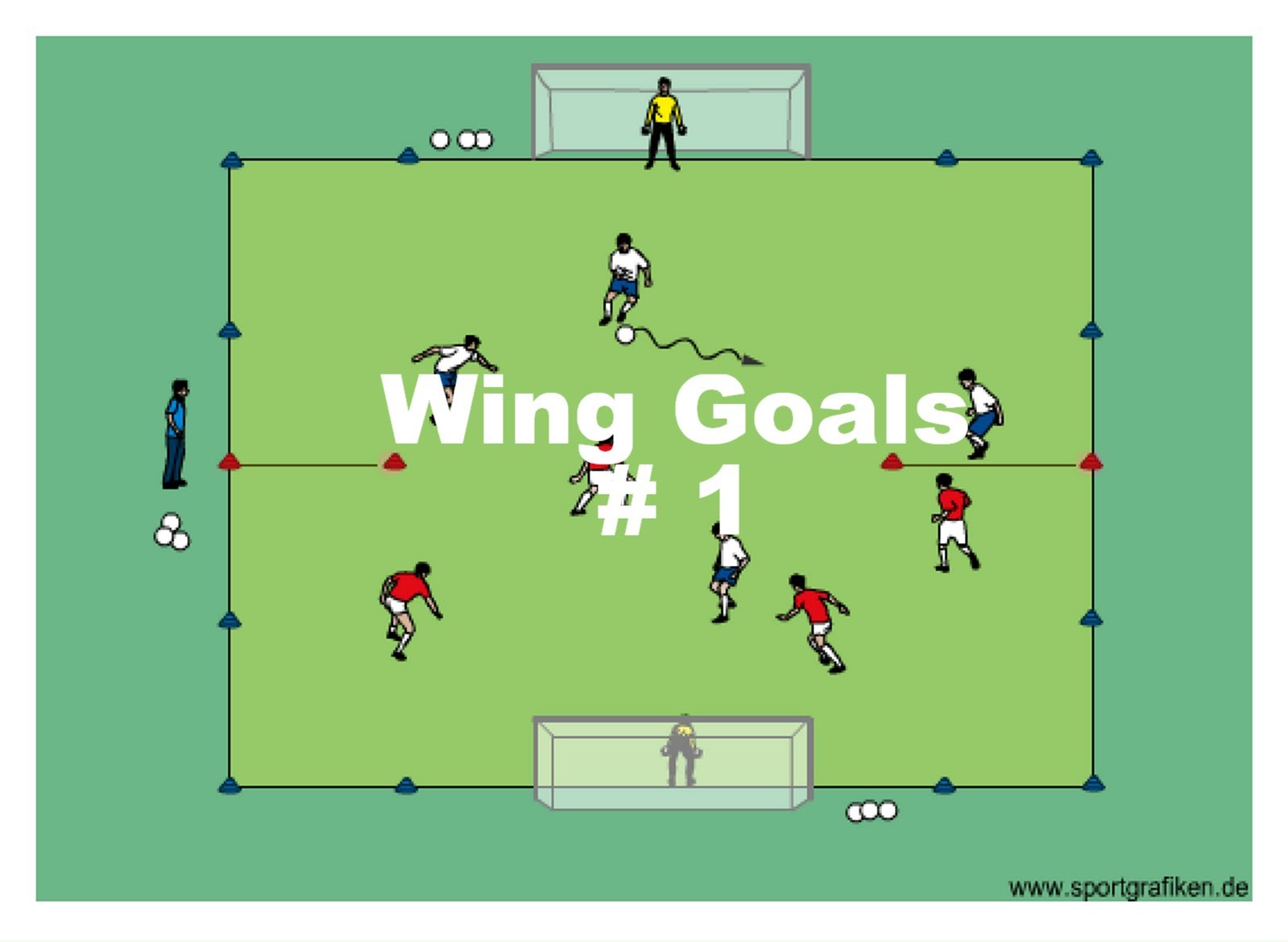 Soccer Wing Goals # 1 Training Drill