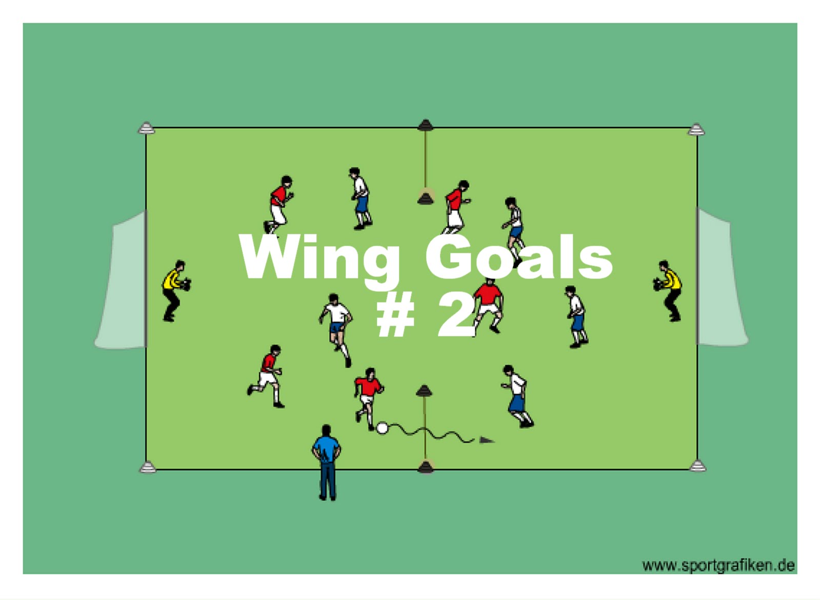Soccer Wing Goals # 2 Training Drill