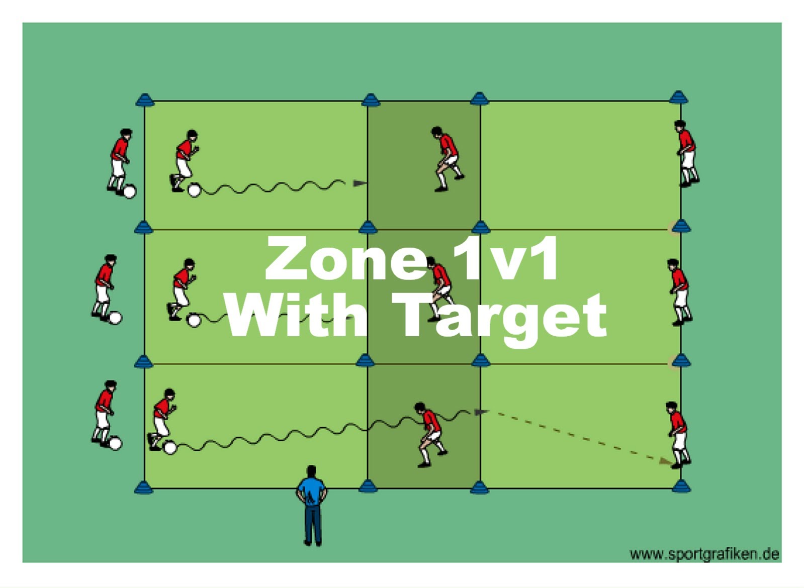Soccer Zone 1v1 With Target Training Drill