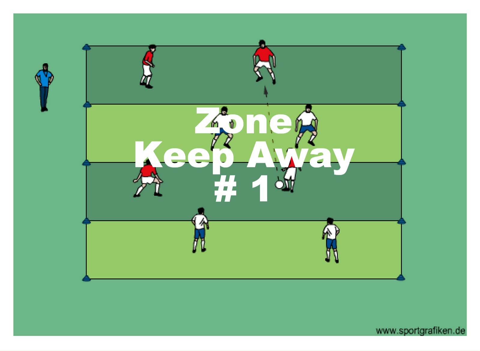 Soccer Zone Keep Away # 1 Training Drill