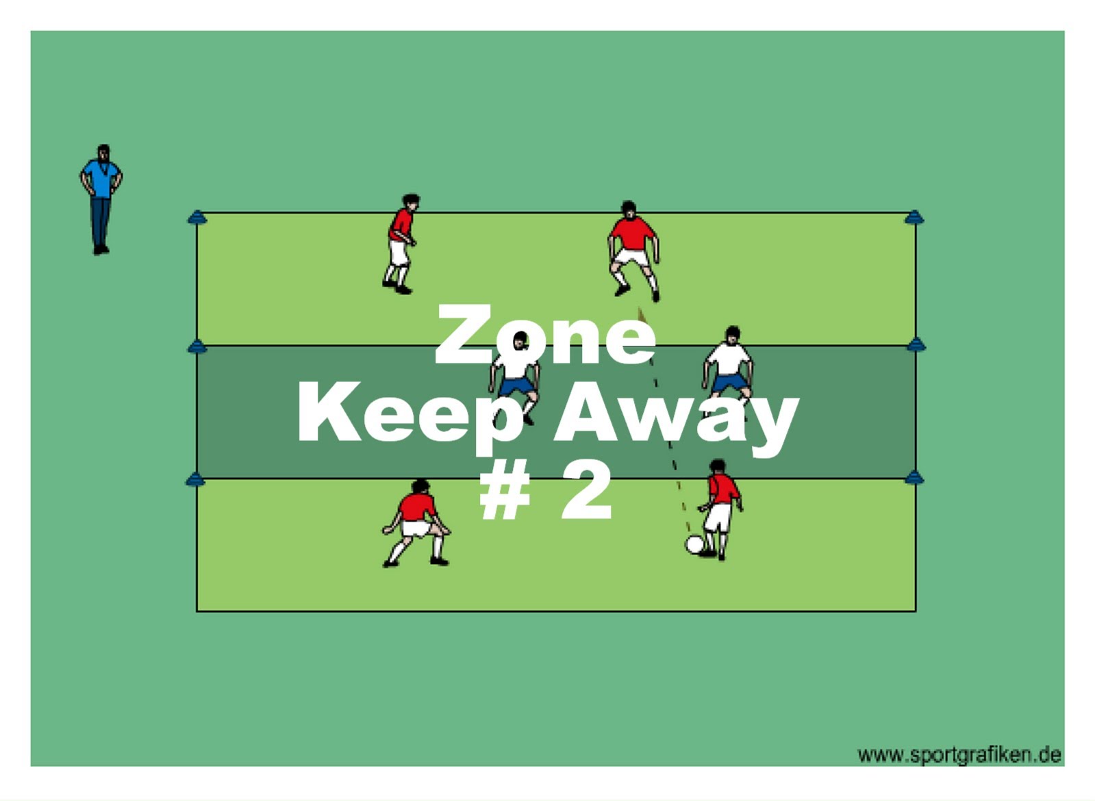 Soccer Zone Keep Away # 2 Training Drill