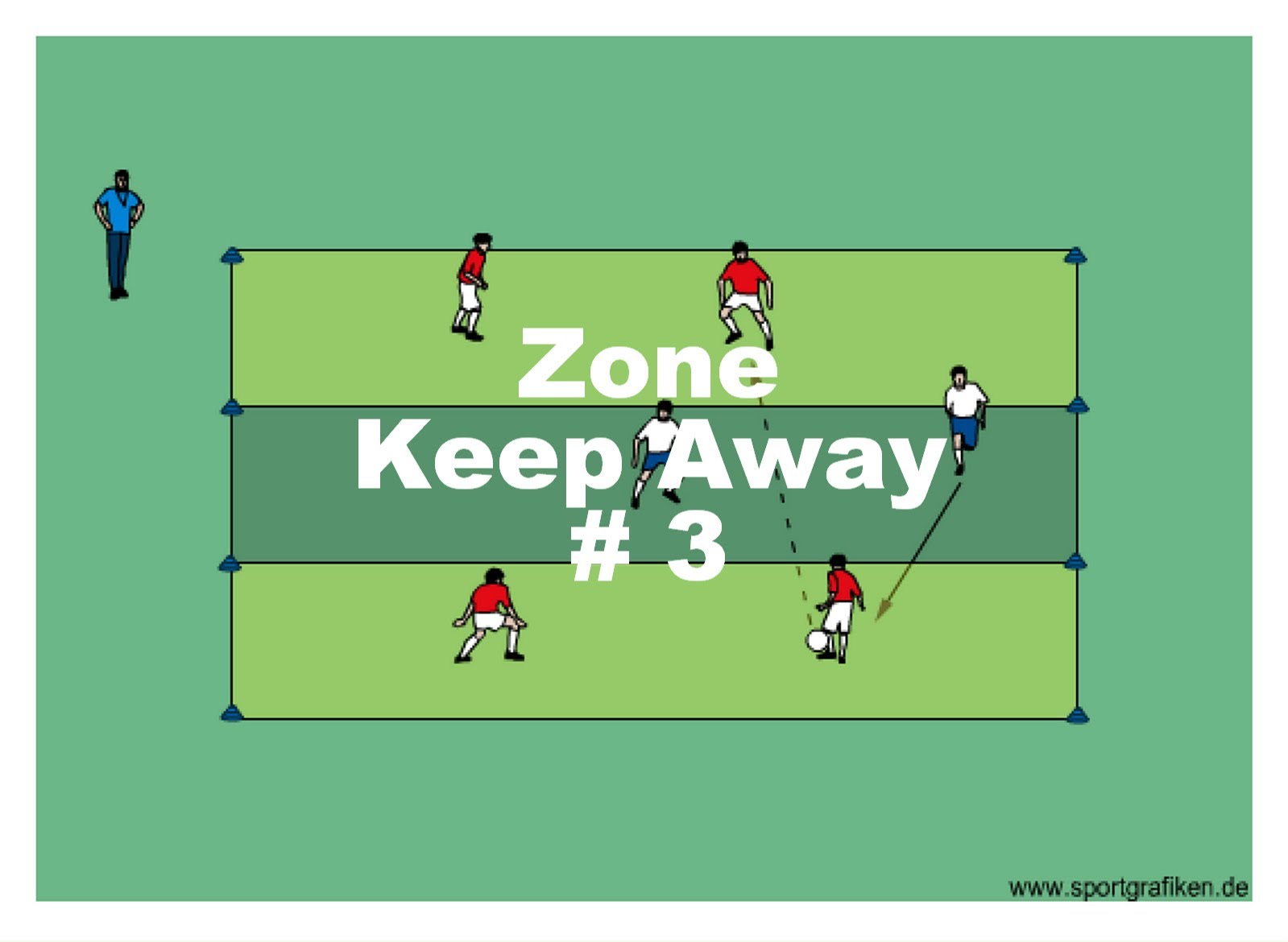 Soccer Zone Keep Away # 3 Training Drill