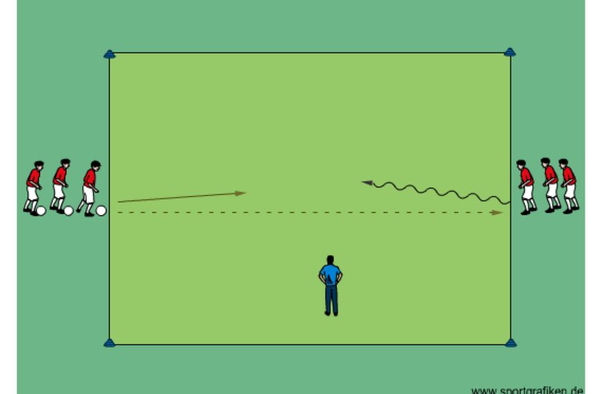 Soccer First Pass 1v1 Training Drill