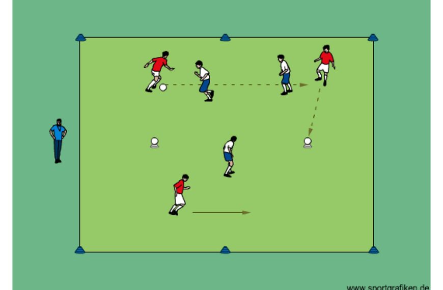 Soccer Knock Off # 2 Training Drill
