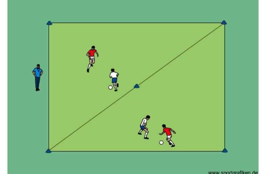 Soccer 1v1 Triangle Duel Training Drill