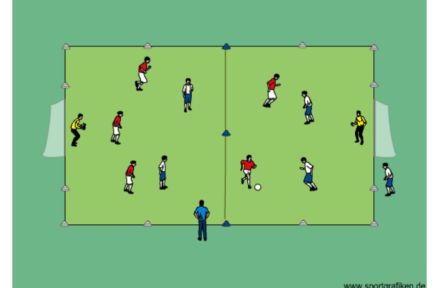 Soccer 3v2 Each Half Training Drill