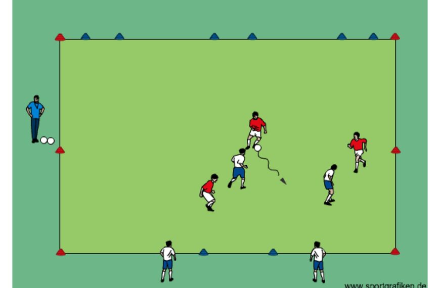 Soccer 3v2 Training Drill