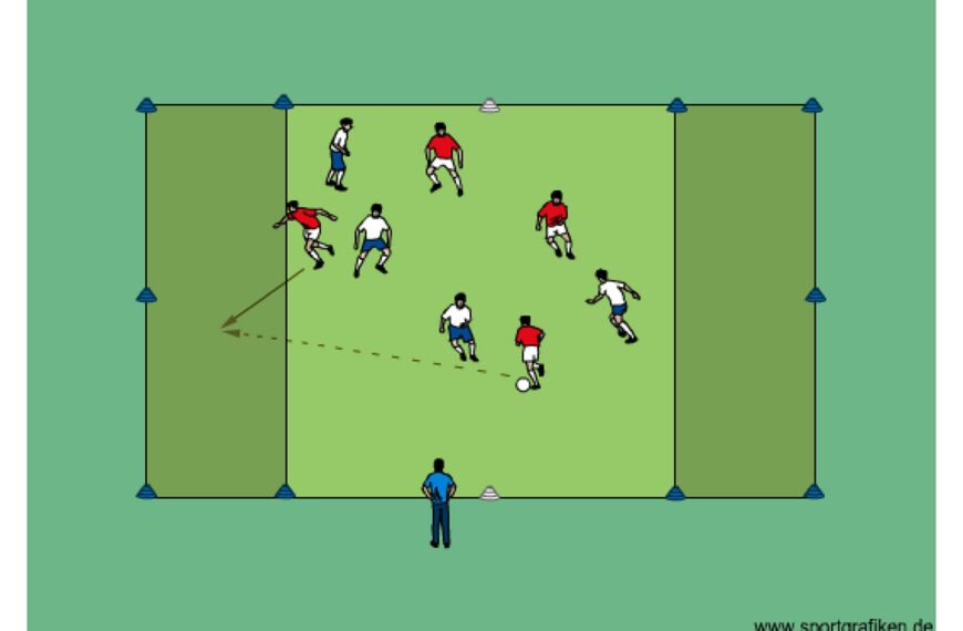 Soccer 4v4 End Zone Training Drill