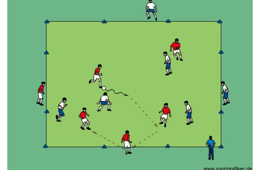 Soccer 4v4 Plus-2+2 Training Drill