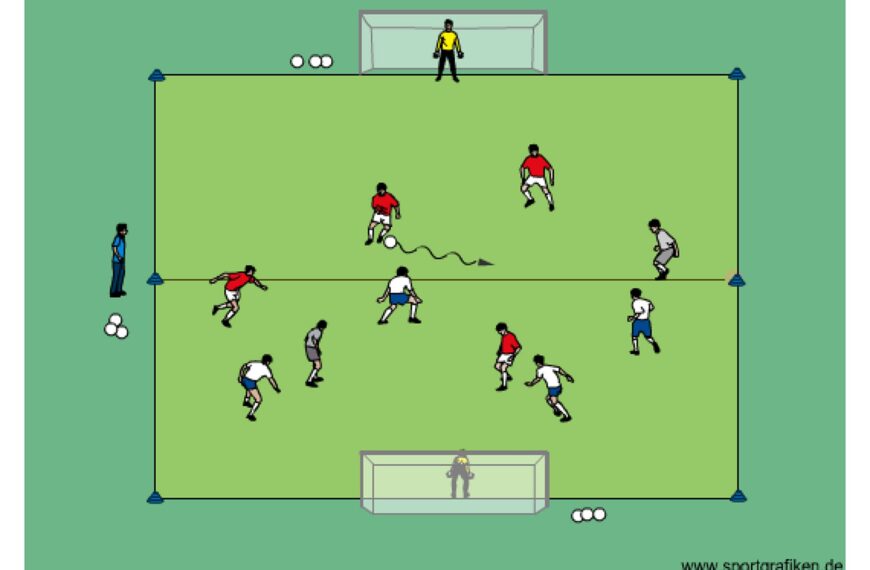 Soccer 4v4 with Two Neutrals Training Drill
