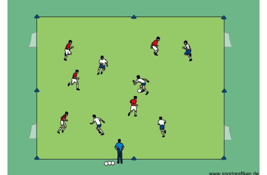 Soccer 5v5 Four Mini Goals Training Drill