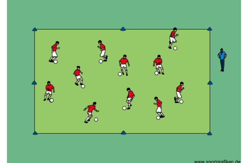 Soccer Body Part Dribble Training Drill